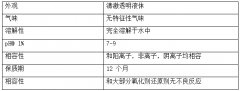 iHeir-BJ1000銀離子紡織抗菌劑